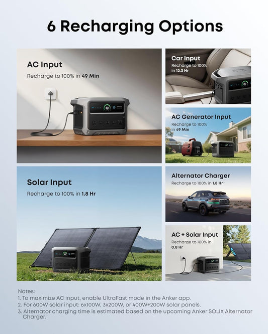 Anker SOLIX C1000 Gen 2 Portable Power Station with 200W Bifacial Solar Panel,